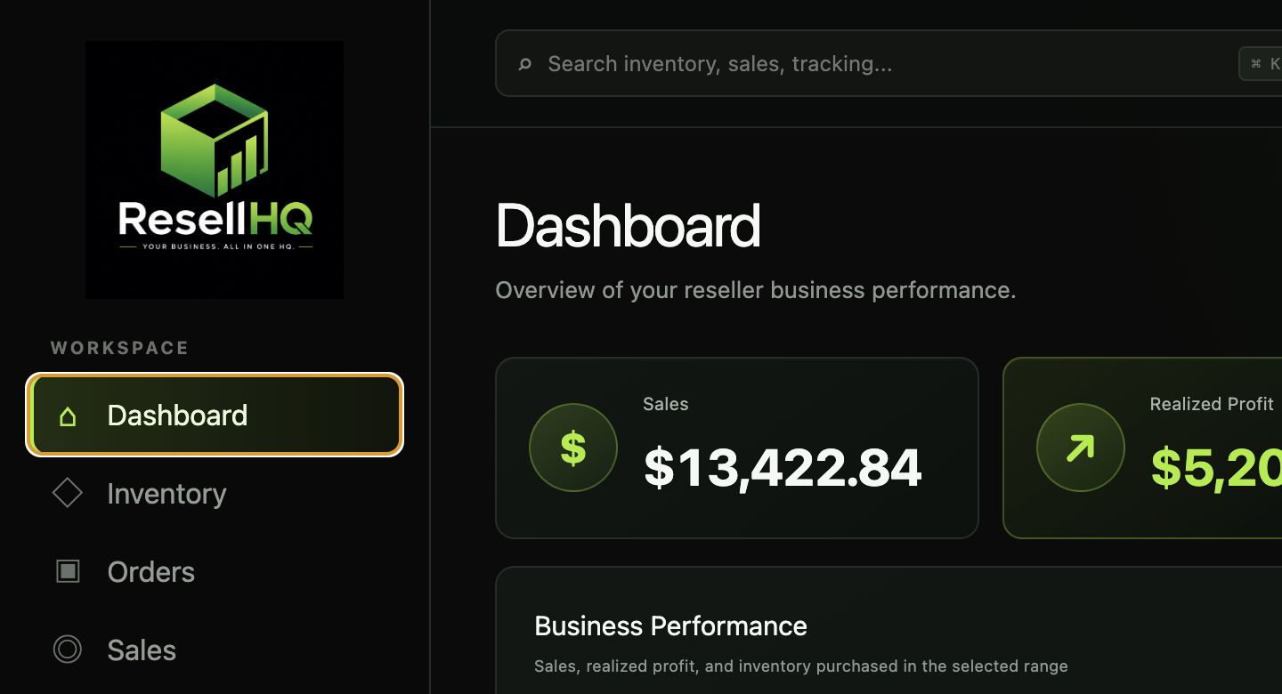 Actual ResellHQ dashboard showing sales, realized profit, inventory cost, packages and business performance